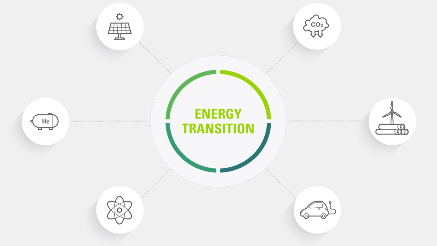 Tecpetrol energy transition unit, expanding the agenda for the future